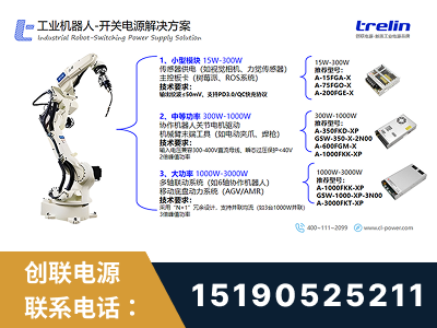 蒙自-工业机器人-开关电源解决方案