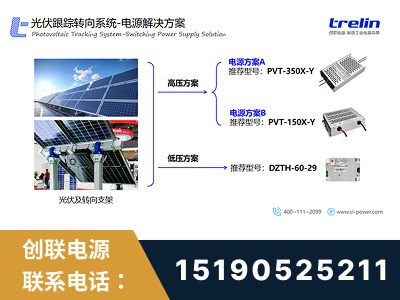 蒙自-光伏跟踪转向系统-电源解决方案