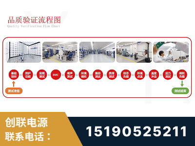 蒙自-全流程品质验证体系完善