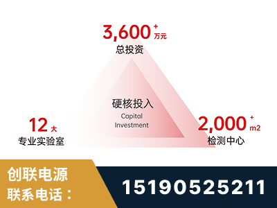 蒙自-研发创新能力强